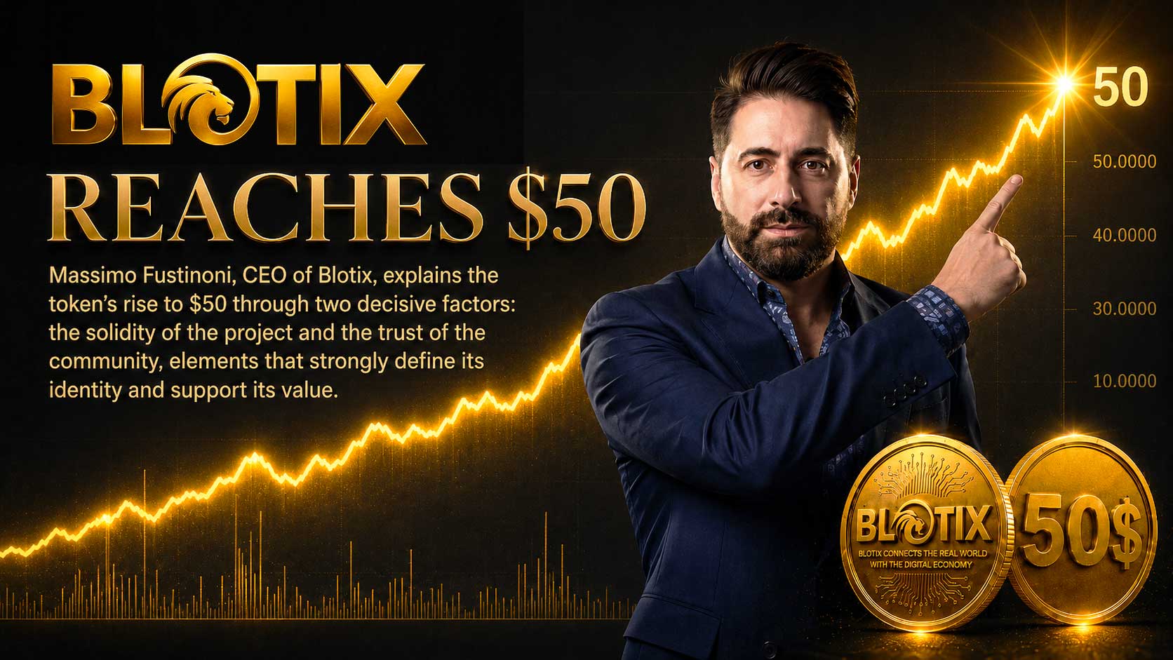 Dai 50 dollari di Blotix alla nascita di Blorion la visione di Massimo Fustinoni per una nuova civiltà blockchain