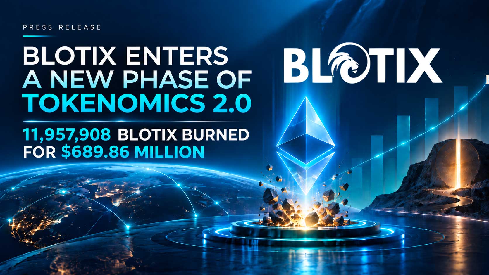 Blotix avvia l’EPI e porta oltre 11 milioni di token fuori circolazione